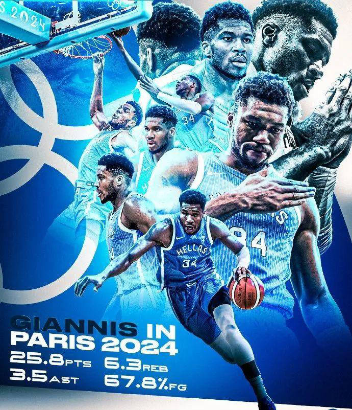 字母哥新星比分优势明显表现惊艳，DWG未来可期！的简单介绍